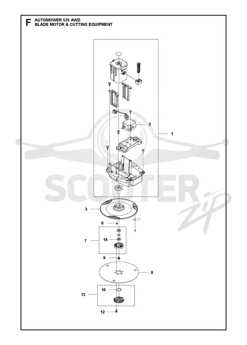 BLADE MOTOR & CUTTING EQUIPMENT