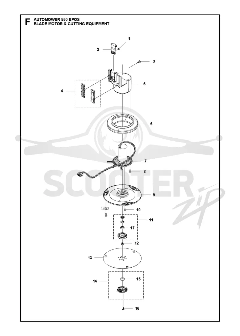 BLADE MOTOR & CUTTING EQUIPMENT