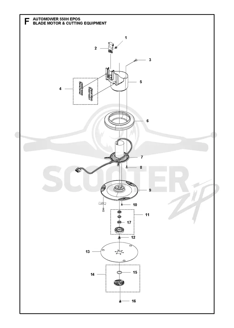 BLADE MOTOR & CUTTING EQUIPMENT