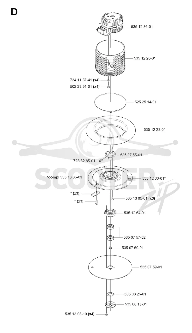 BLADE MOTOR & CUTTING EQUIPMENT
