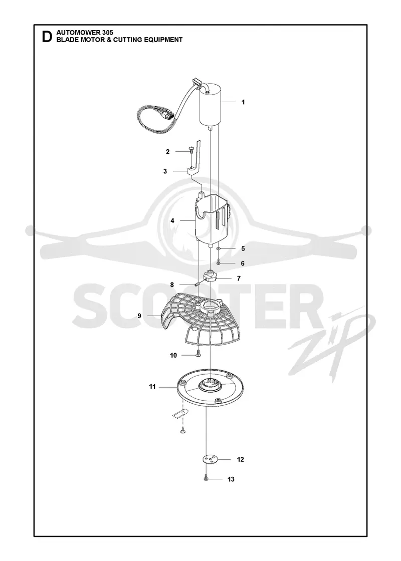 BLADE MOTOR & CUTTING EQUIPMENT