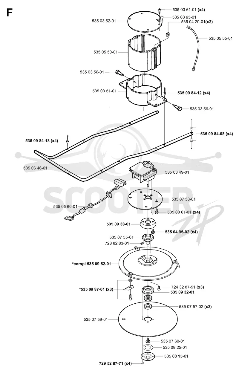 BLADE MOTOR & CUTTING EQUIPMENT