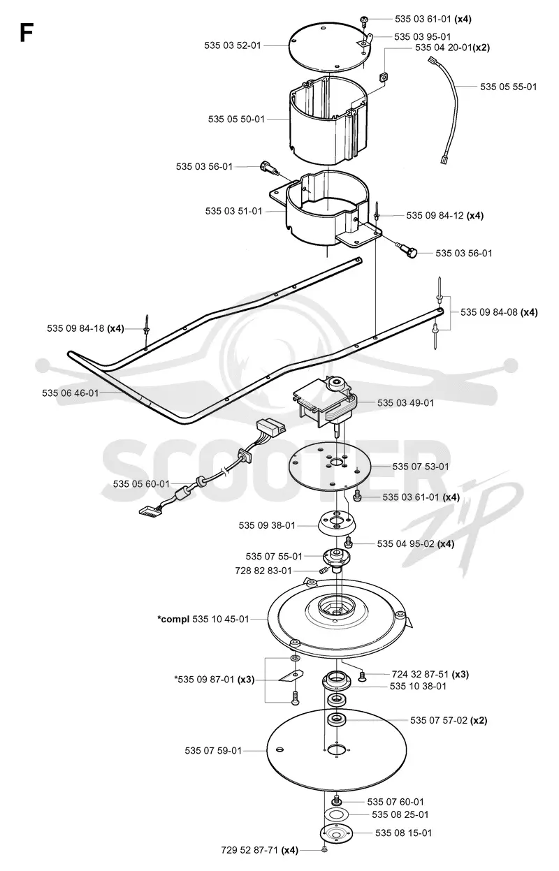 BLADE MOTOR & CUTTING EQUIPMENT