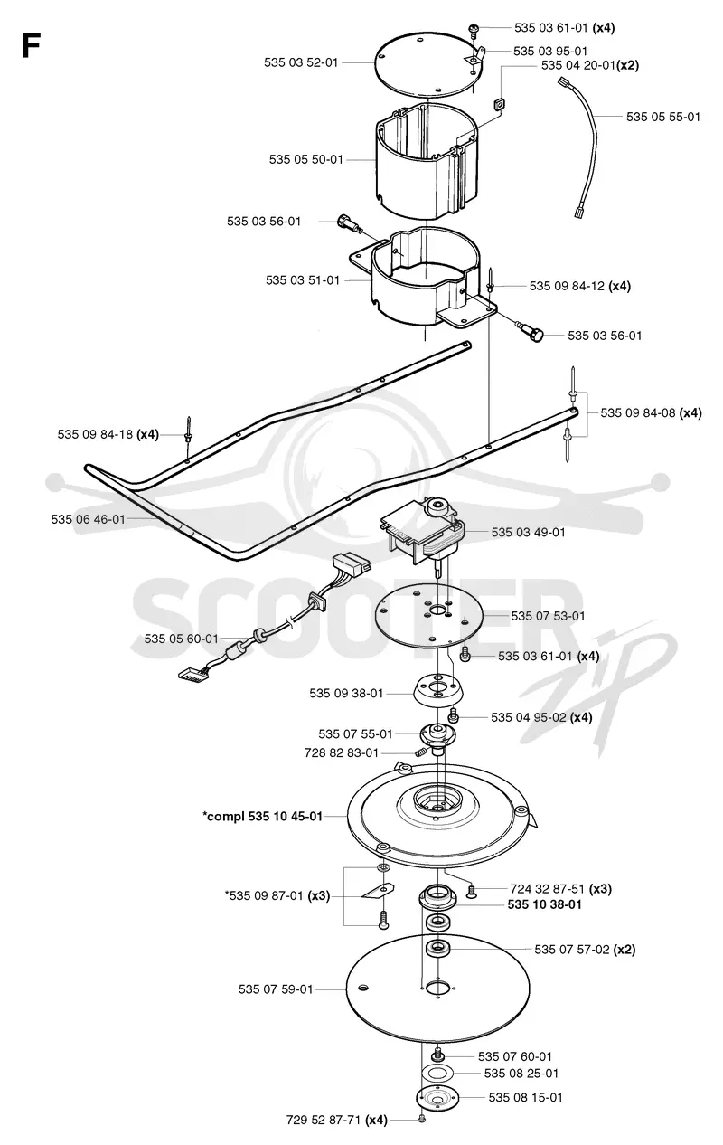 BLADE MOTOR & CUTTING EQUIPMENT