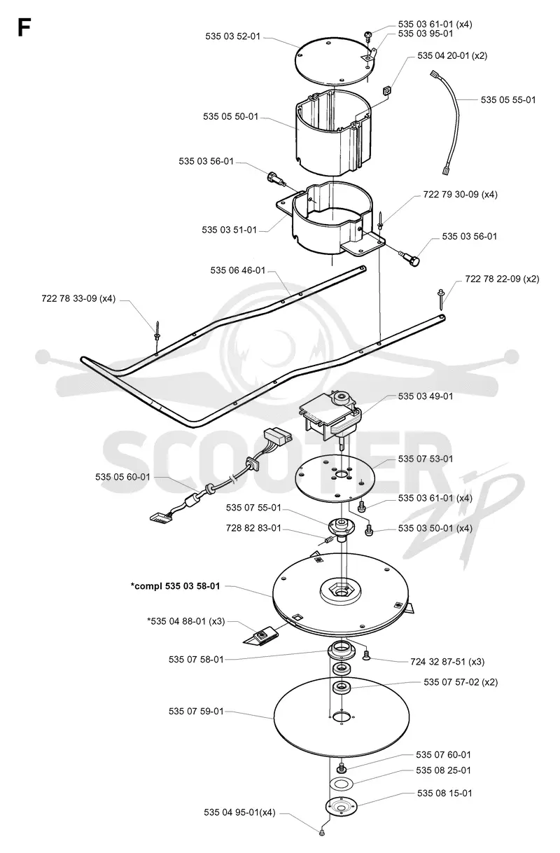 BLADE MOTOR & CUTTING EQUIPMENT