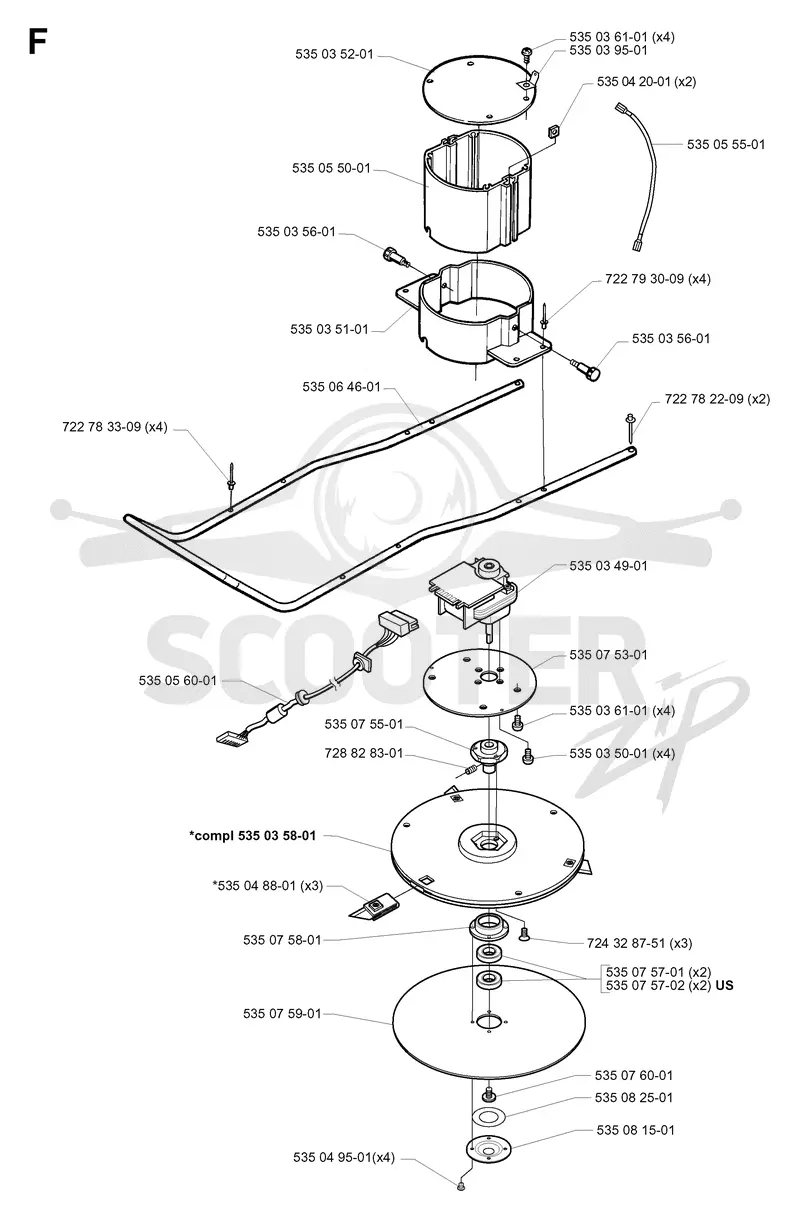 BLADE MOTOR & CUTTING EQUIPMENT