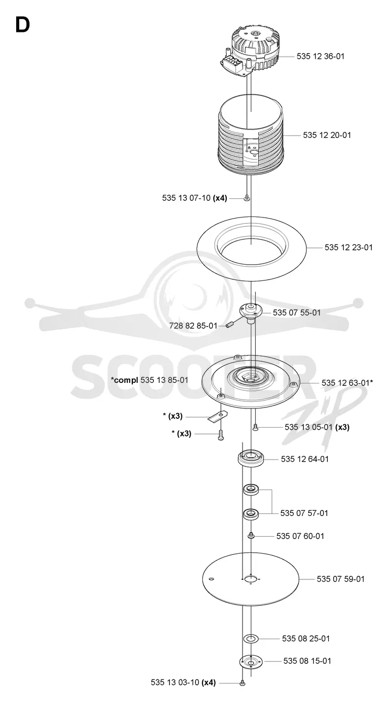BLADE MOTOR & CUTTING EQUIPMENT