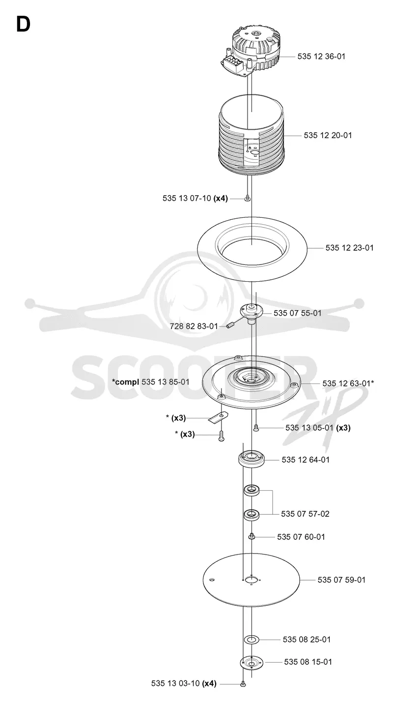 BLADE MOTOR & CUTTING EQUIPMENT
