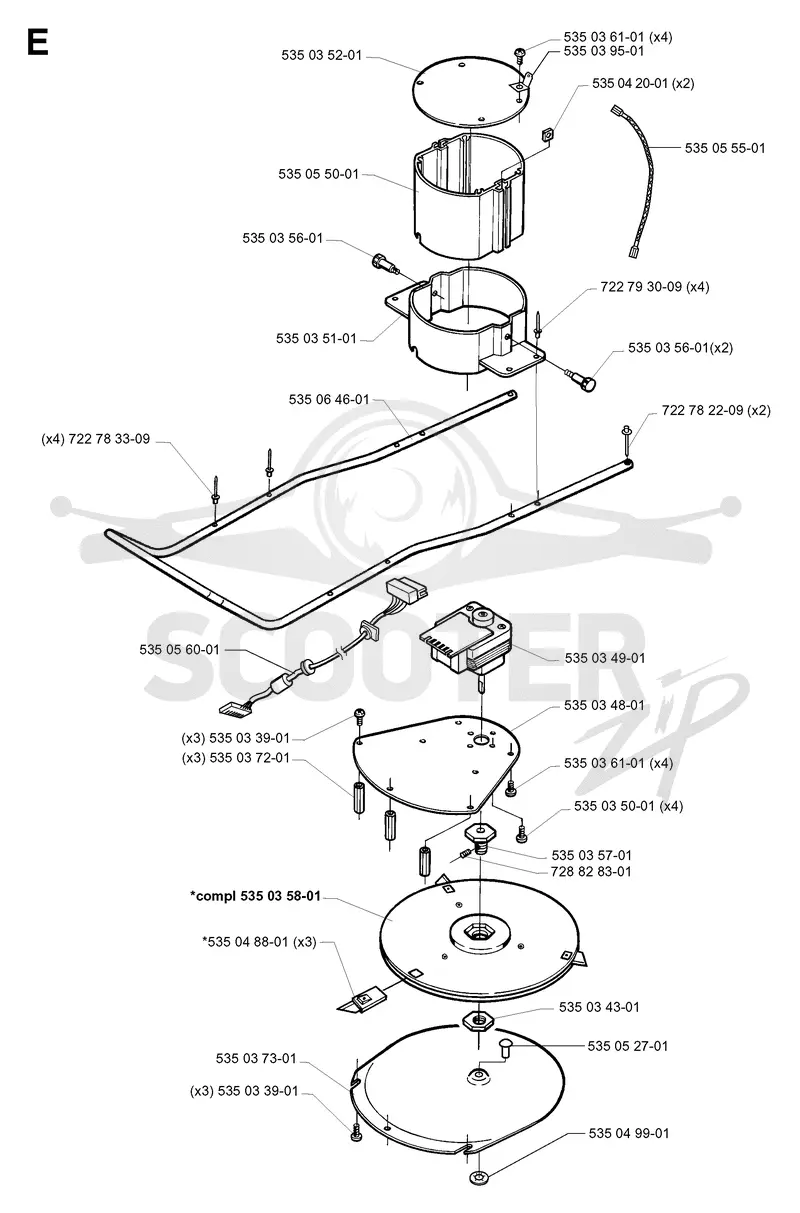 BLADE MOTOR & CUTTING EQUIPMENT