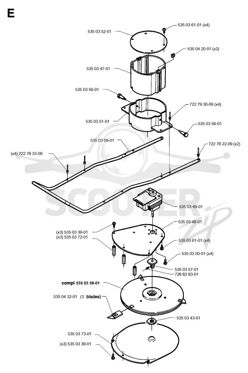 BLADE MOTOR & CUTTING EQUIPMENT