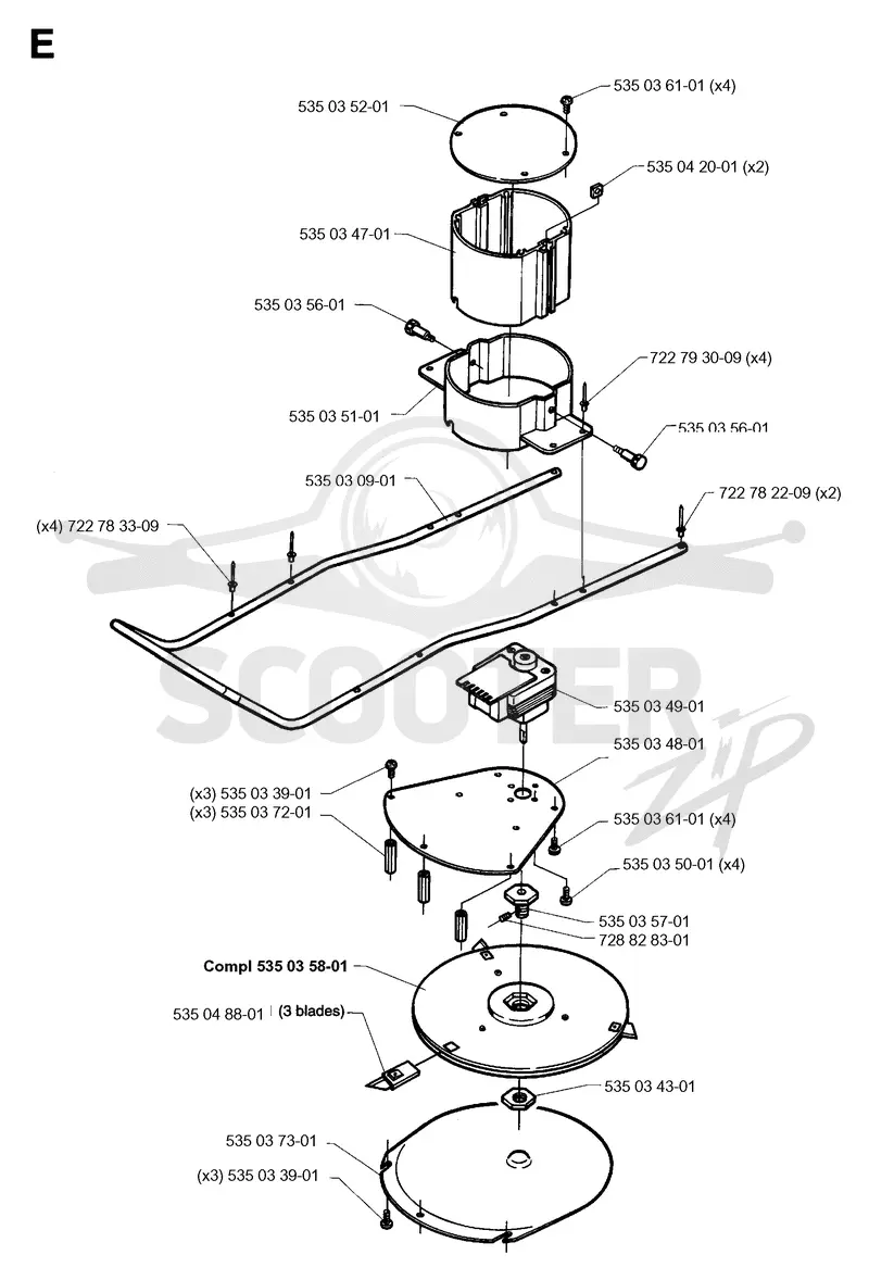 BLADE MOTOR & CUTTING EQUIPMENT