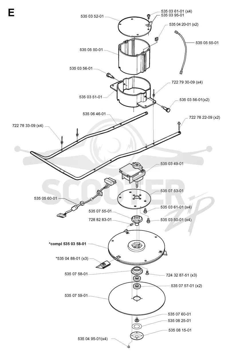 BLADE MOTOR & CUTTING EQUIPMENT