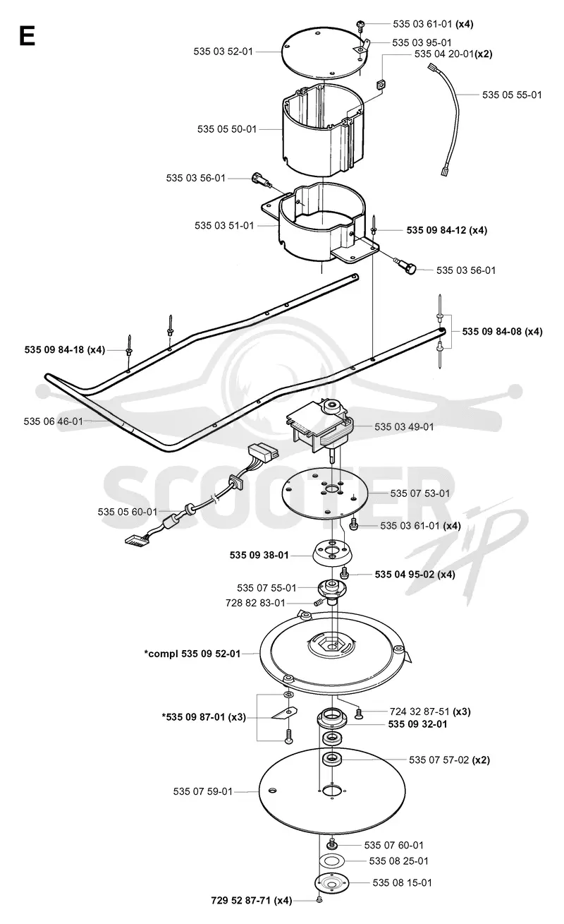 BLADE MOTOR & CUTTING EQUIPMENT