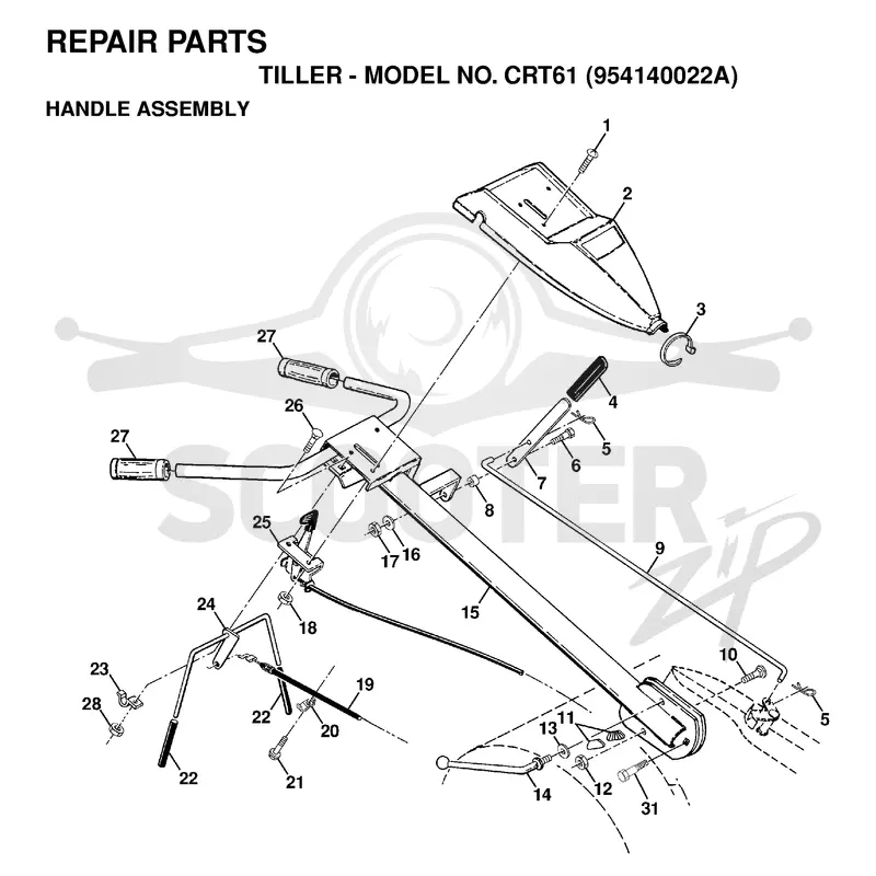 HANDLE & CONTROLS