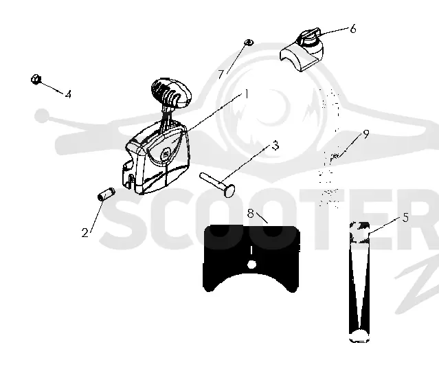 THROTTLE CONTROLS