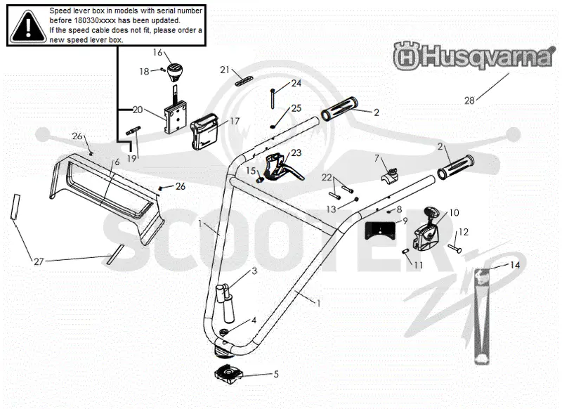 HANDLE & CONTROLS