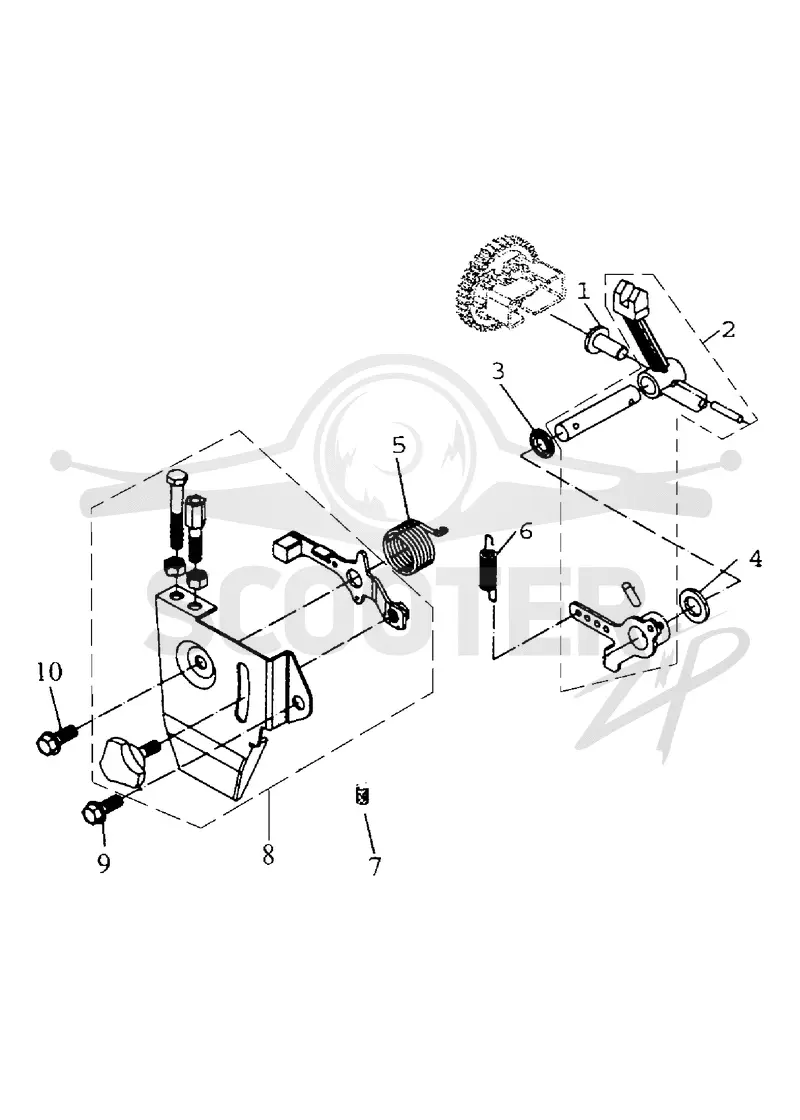 CONTROLS