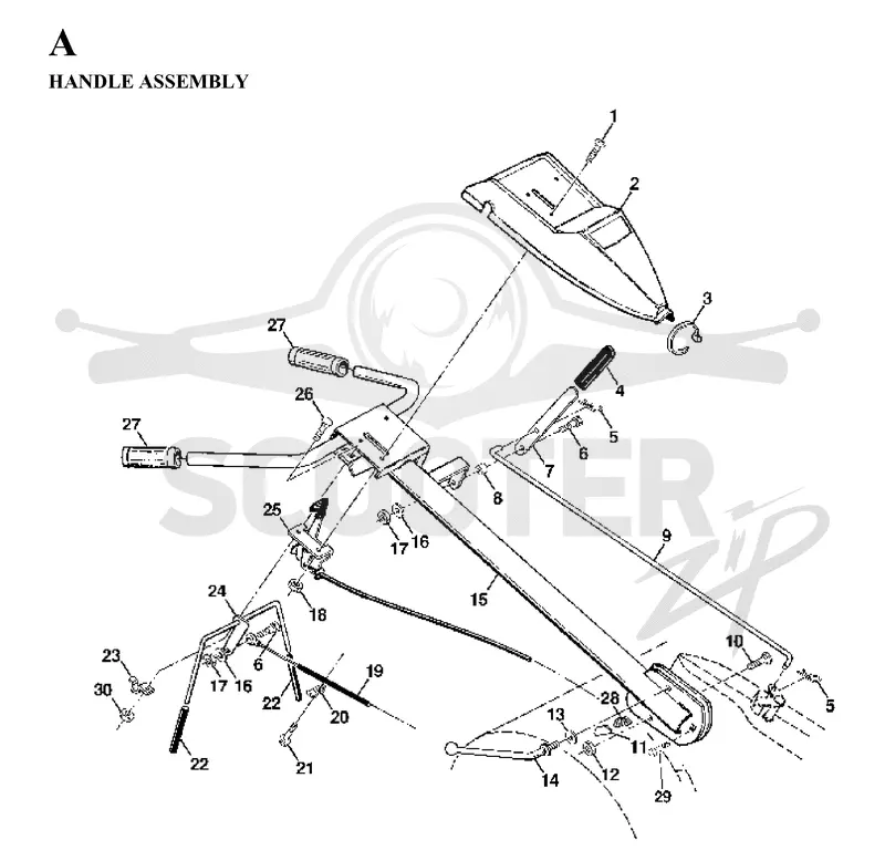 HANDLE & CONTROLS