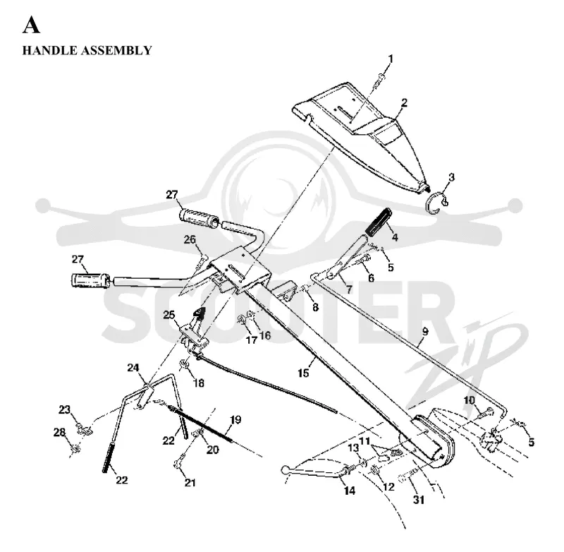 HANDLE & CONTROLS