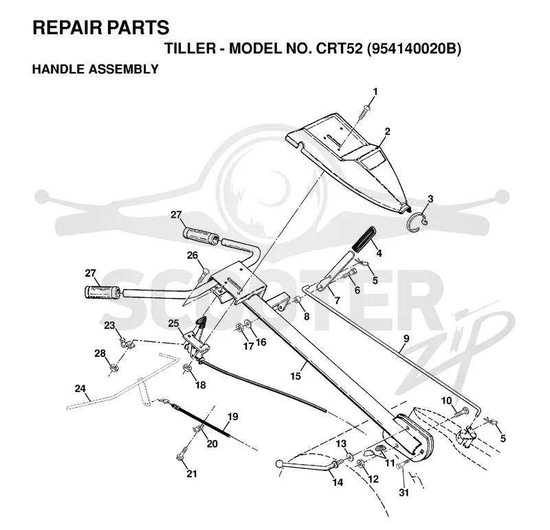 HANDLE & CONTROLS