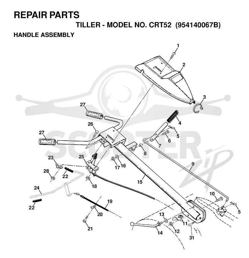HANDLE & CONTROLS