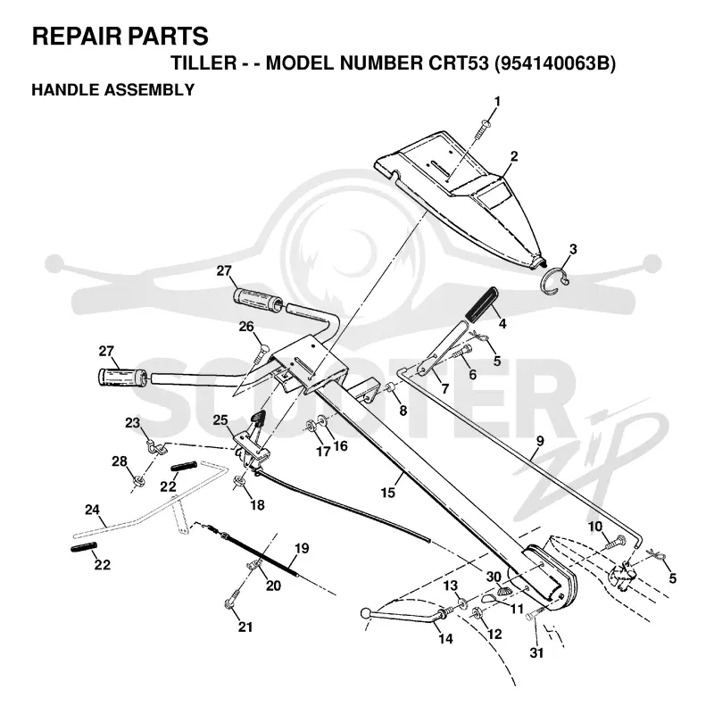 HANDLE & CONTROLS
