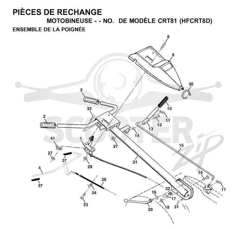HANDLE & CONTROLS
