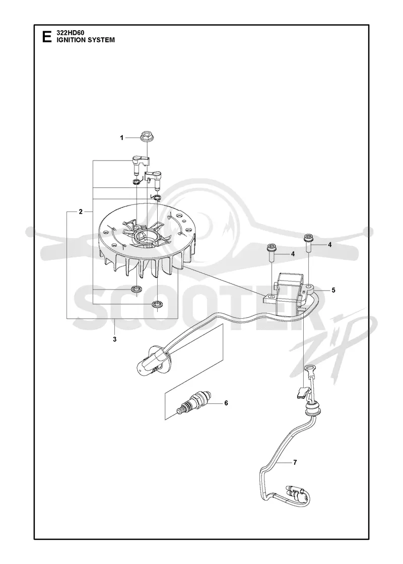 IGNITION SYSTEM