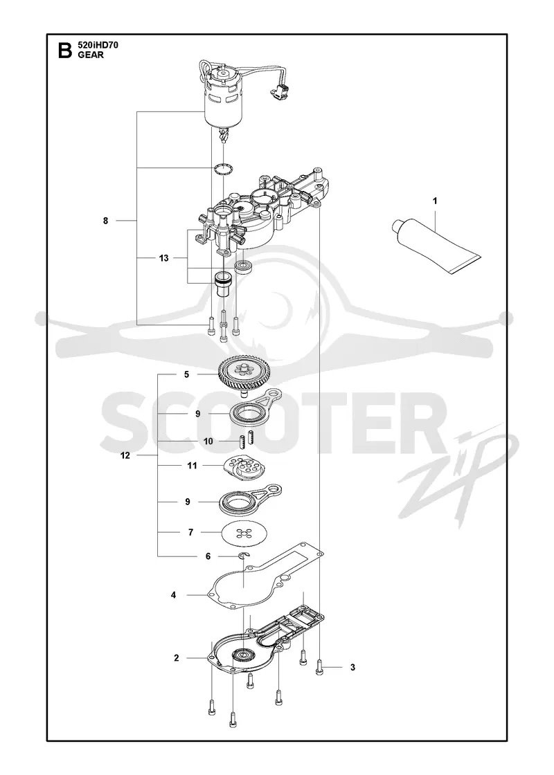 GEARS