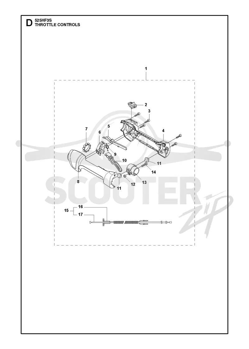 THROTTLE CONTROLS