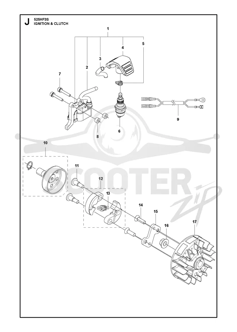 IGNITION SYSTEM & CLUTCH