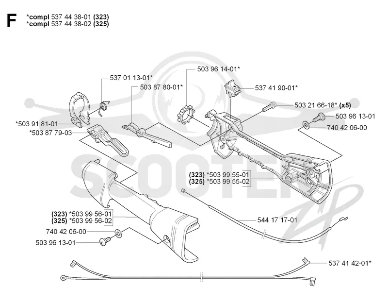 THROTTLE CONTROLS
