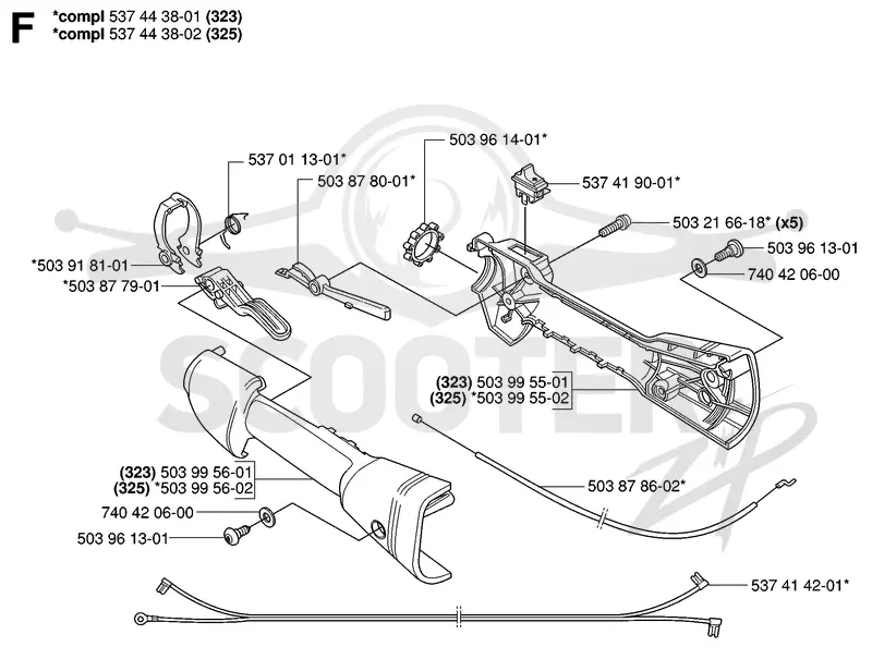 HANDLE & CONTROLS