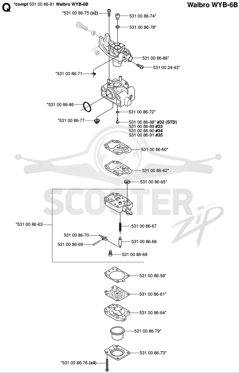 CARBURETOR DETAILS