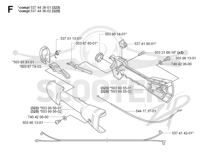 HANDLE & CONTROLS