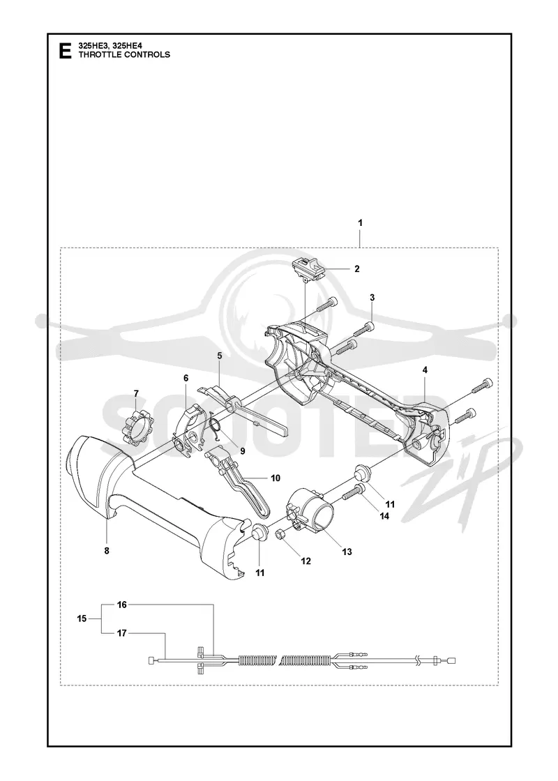 THROTTLE CONTROLS