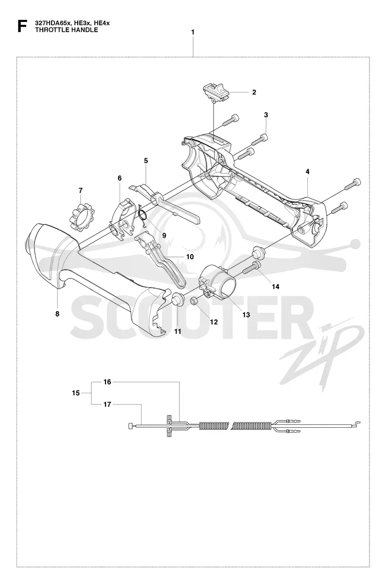THROTTLE CONTROLS