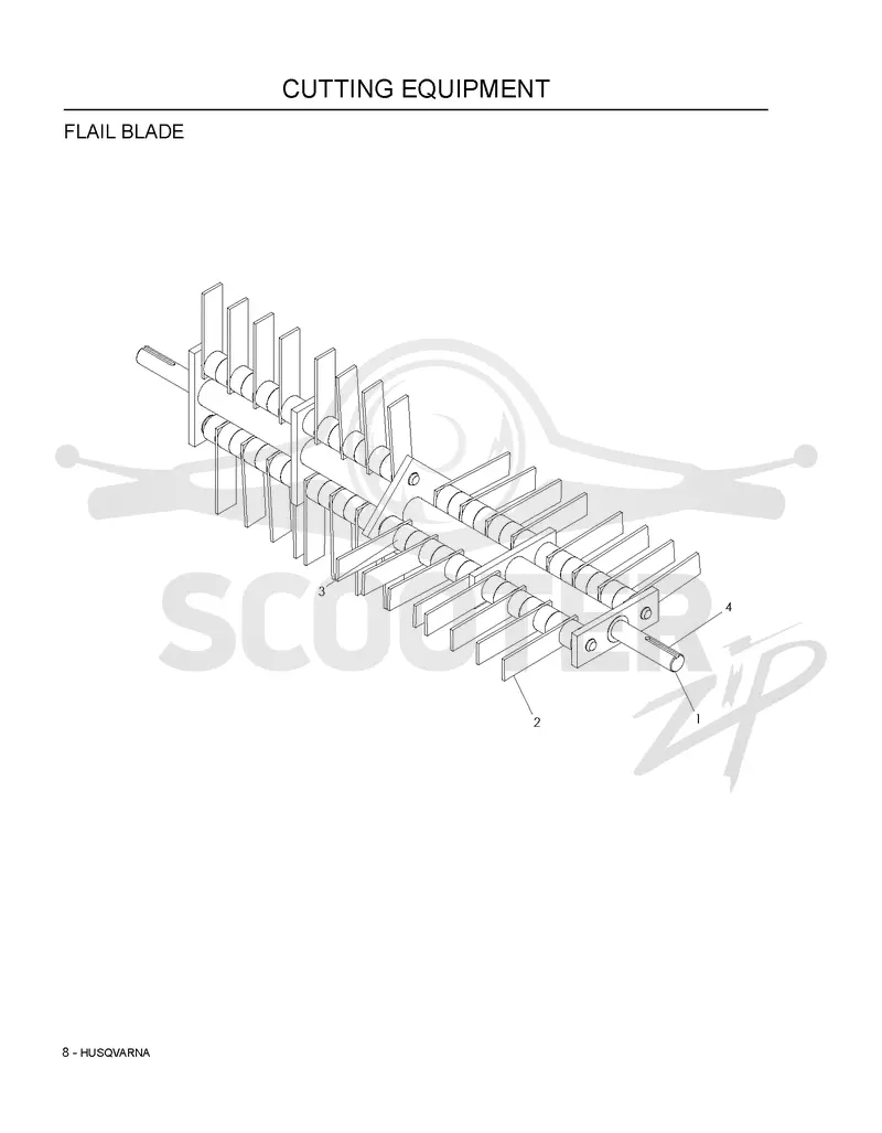CUTTING EQUIPMENT