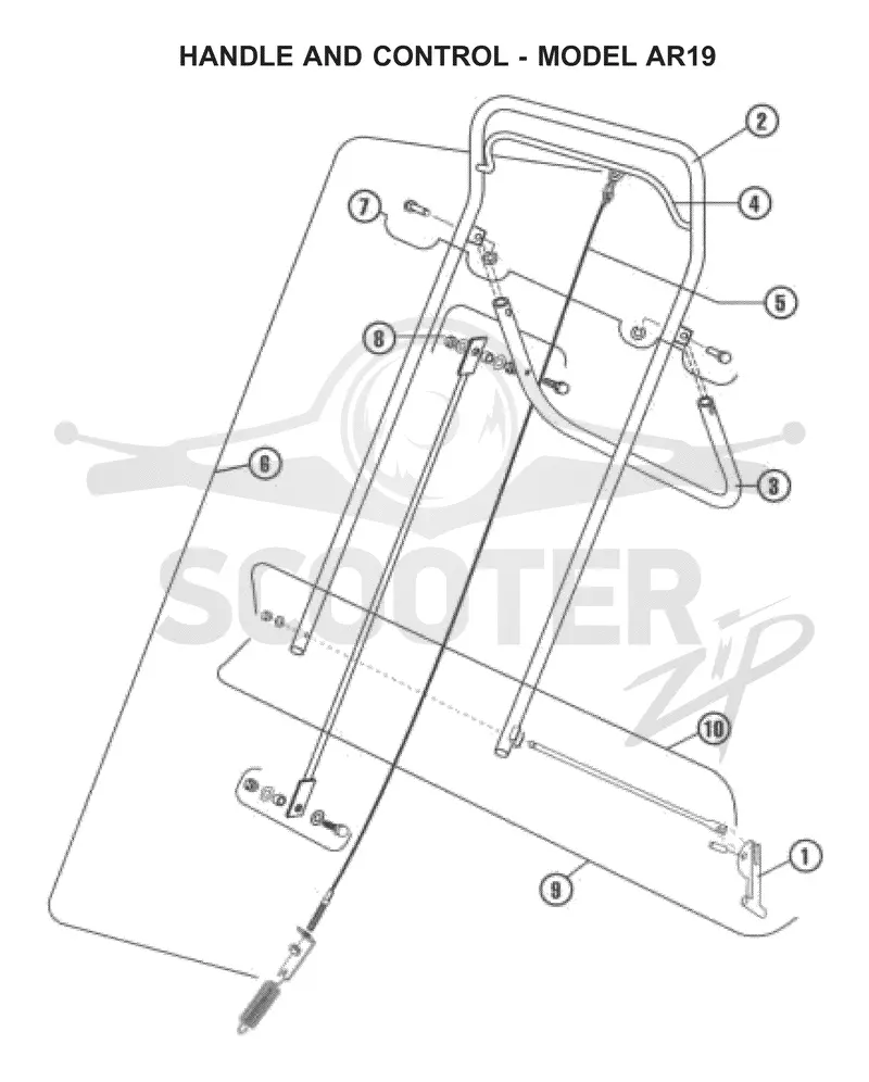 HANDLE & CONTROLS