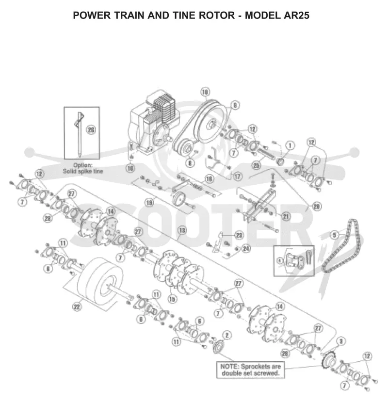 ENGINE & CUTTING EQUIPMENT
