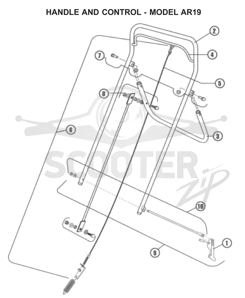 HANDLE & CONTROLS