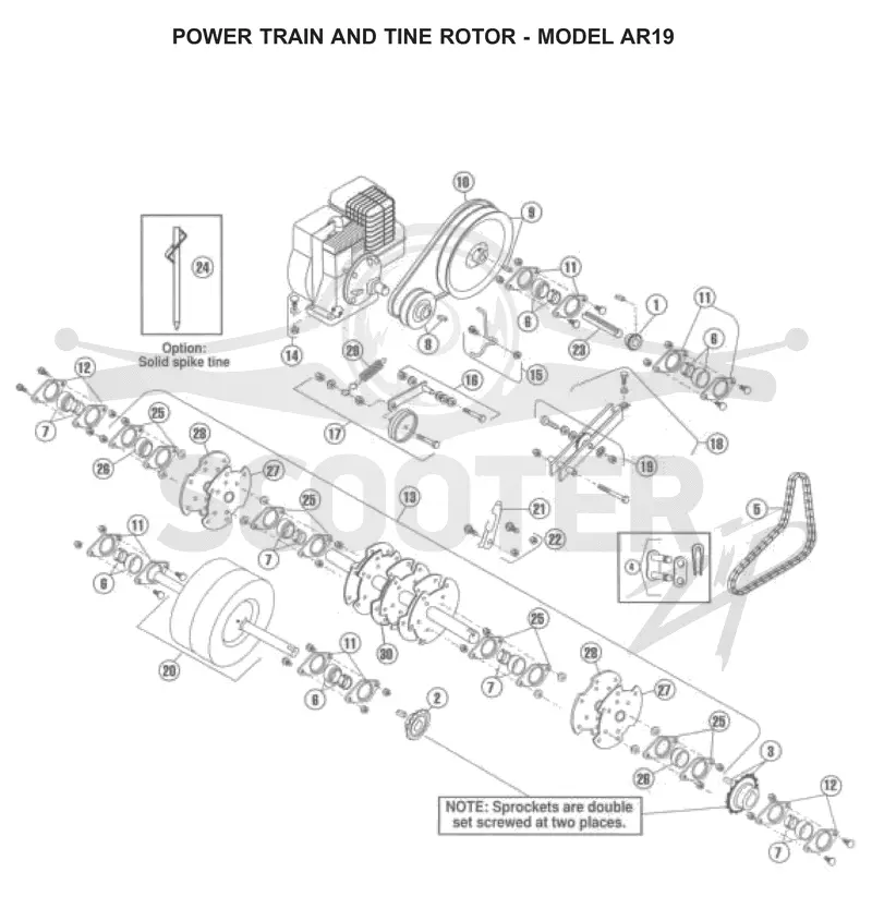 ENGINE & CUTTING EQUIPMENT