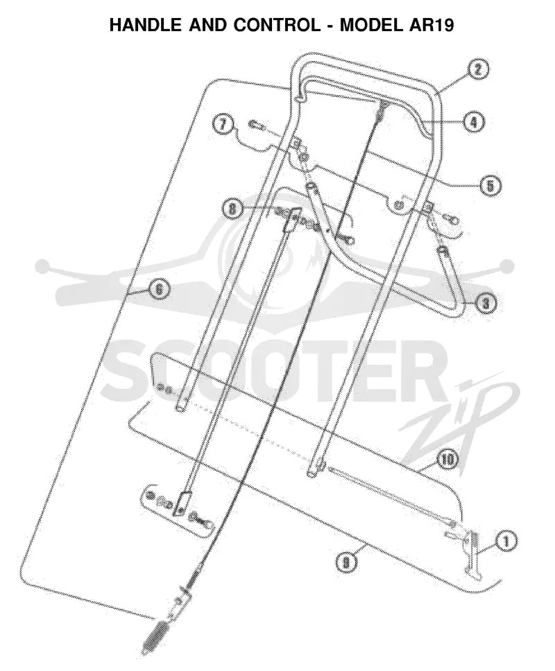 HANDLE & CONTROLS