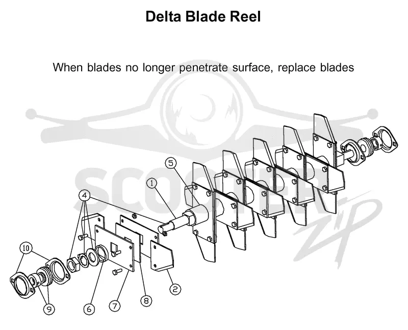 DELTA BLADE