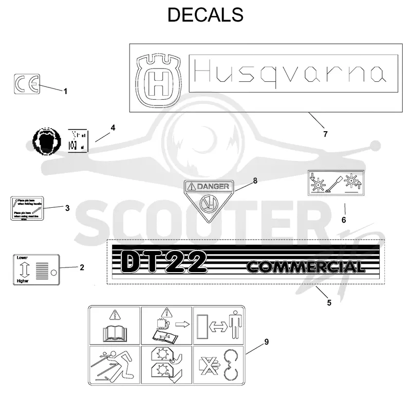 DECALS