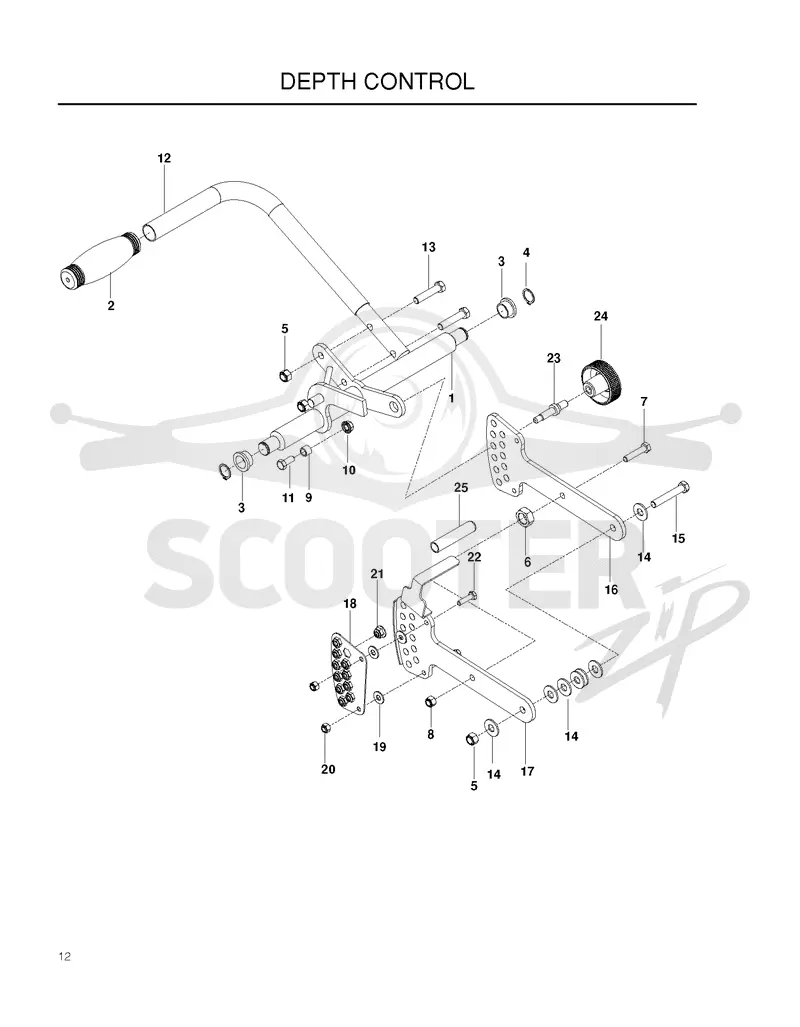 BLADE DRIVE & DEPTH CONTROL