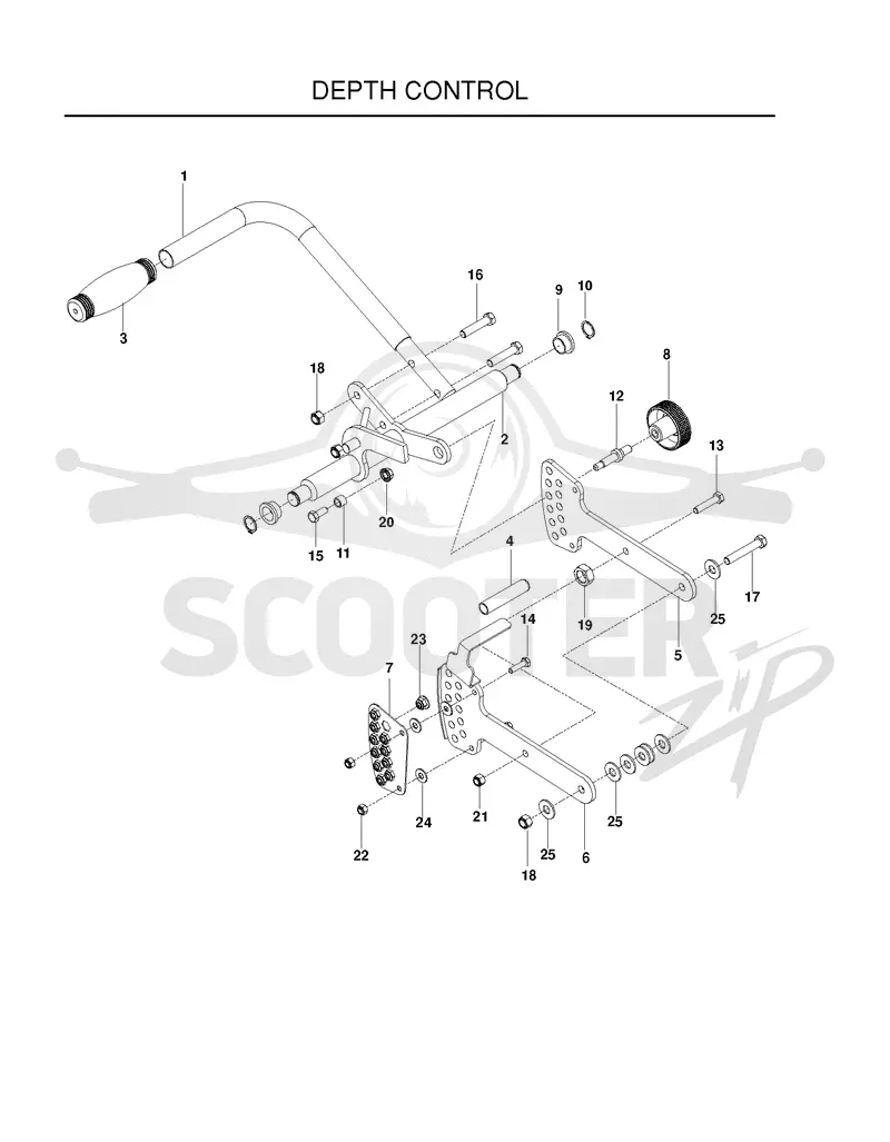 BLADE DRIVE & DEPTH CONTROL