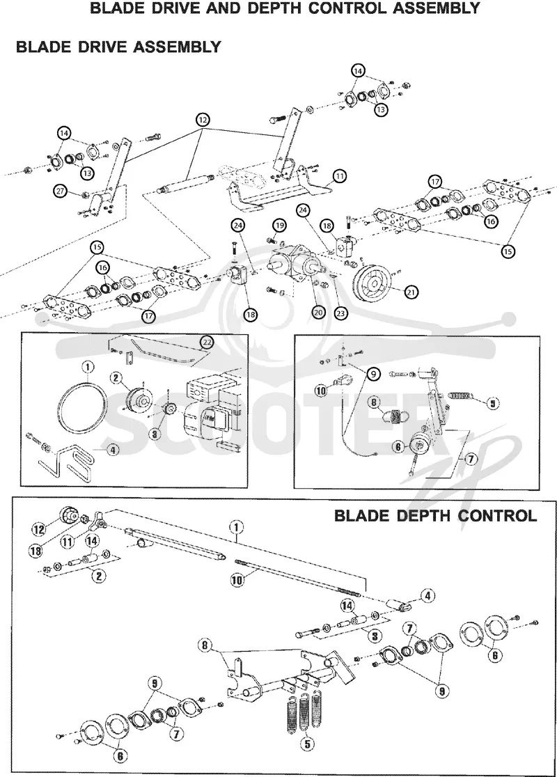 BLADE DRIVE & DEPTH CONTROL