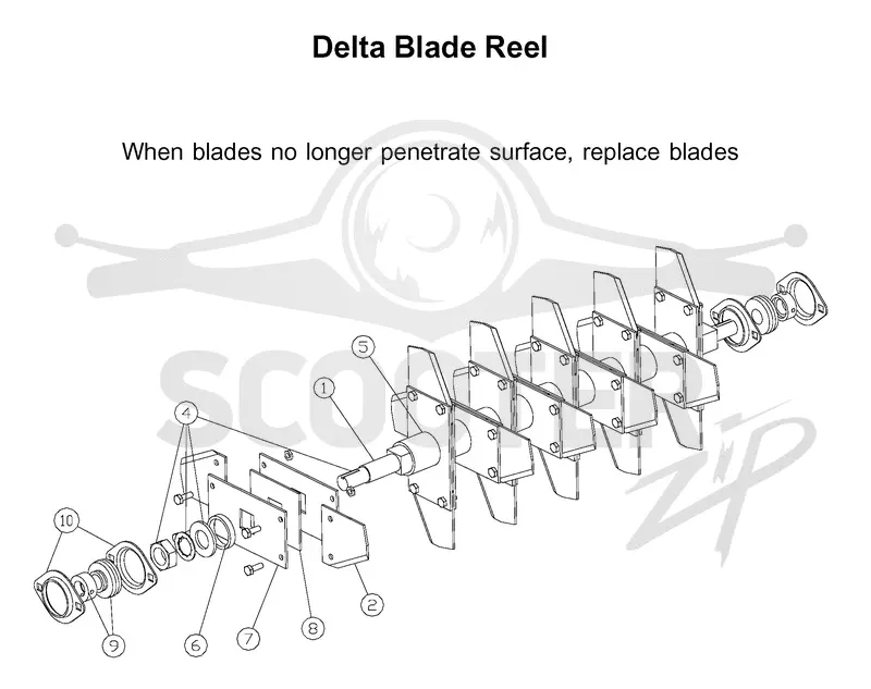 DELTA BLADE