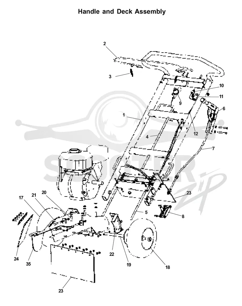 HANDLE & CONTROLS